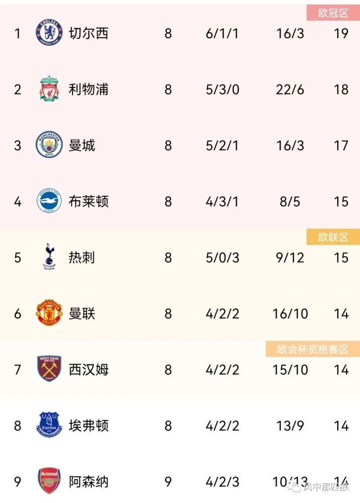 隐居的相亲大会现场